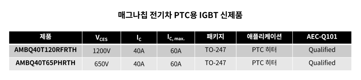 매그나칩 전기차 PTC용 IGBT 신제품